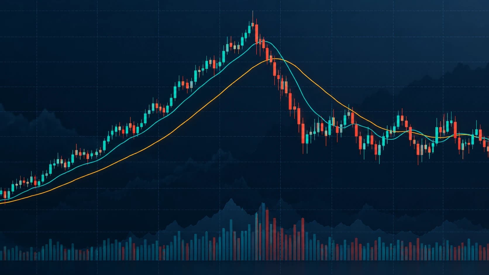 Trading-এ Moving Average: Trend Filter, Signal ও সাধারণ Trap