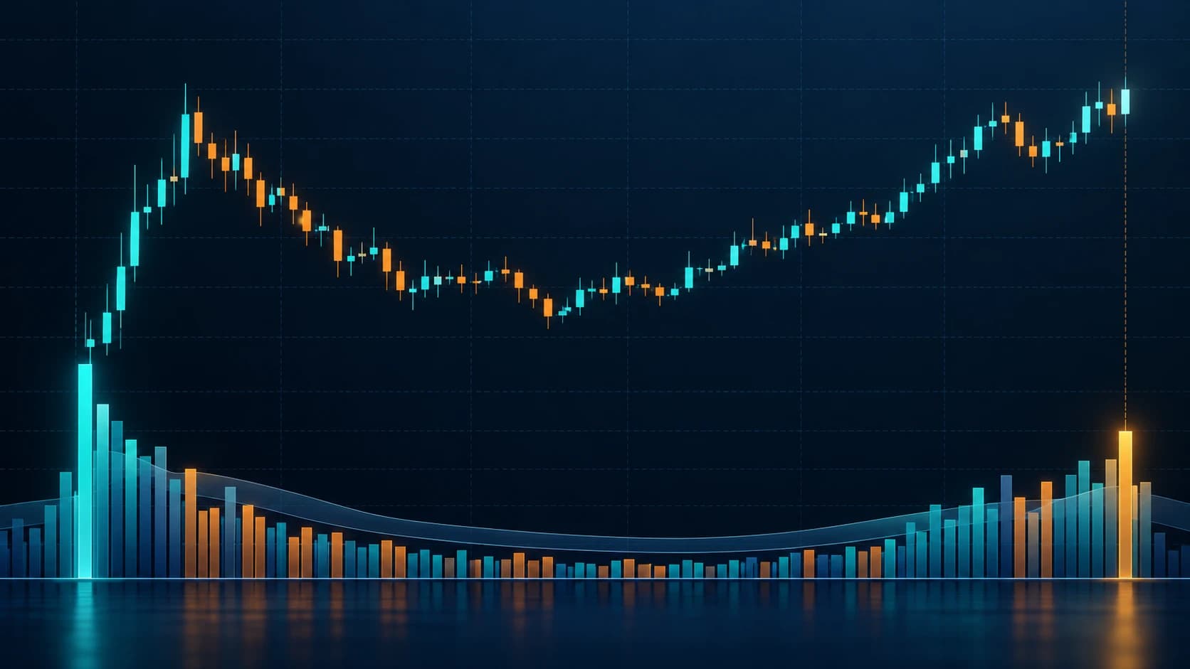 Relative Volume Explained: Compare Trading Activity at the Right Time