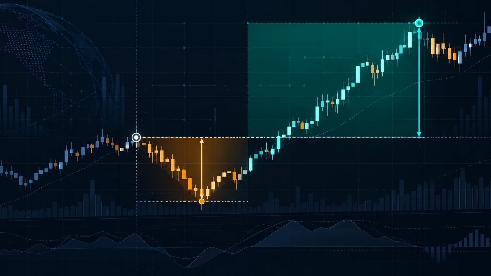 MAE and MFE: What Happened Inside Your Trade?